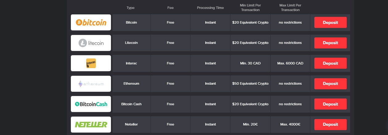  Casino Adrenaline Payment Methods